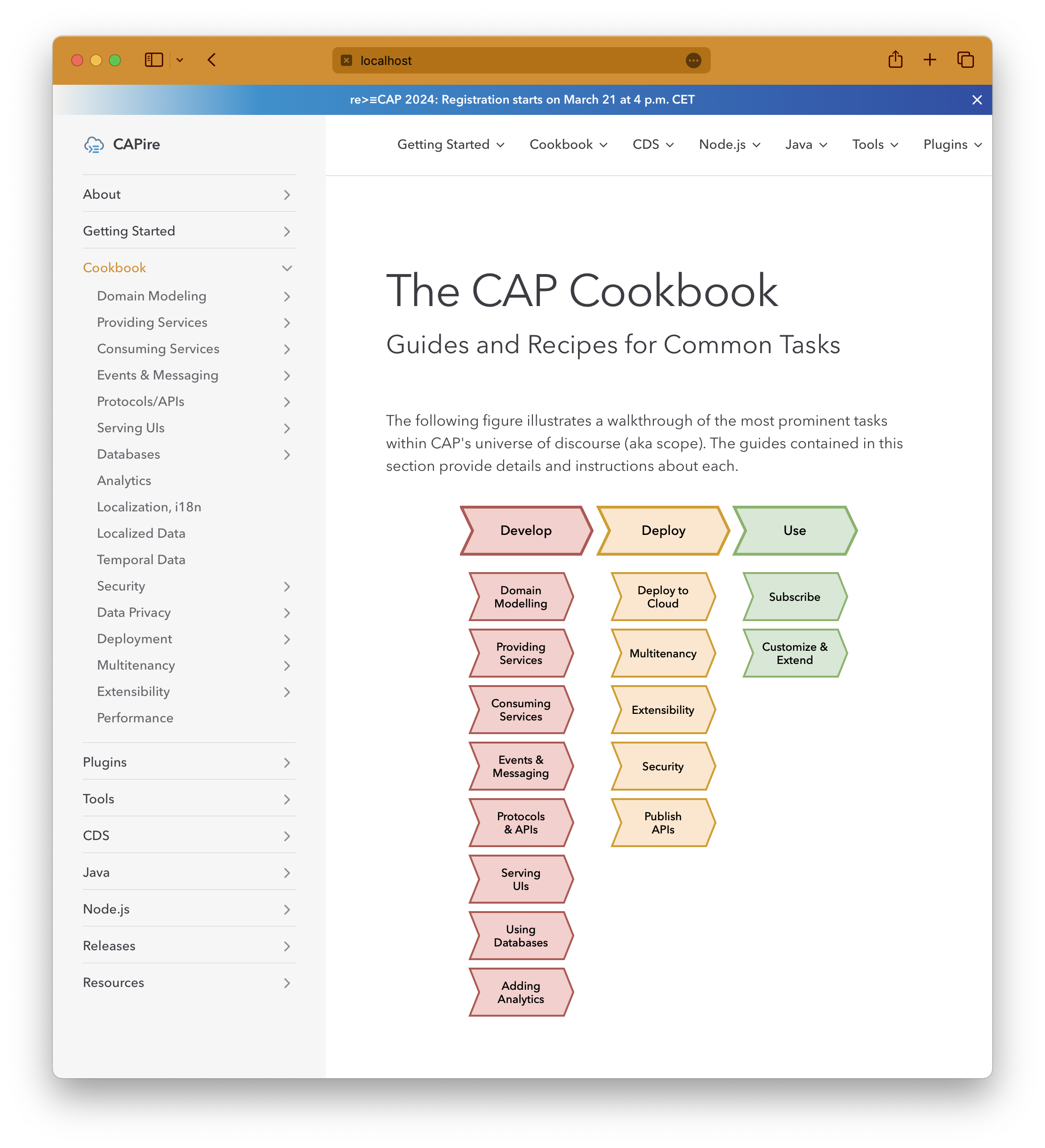screenshot of the cookbooks overview page